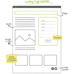 landing page